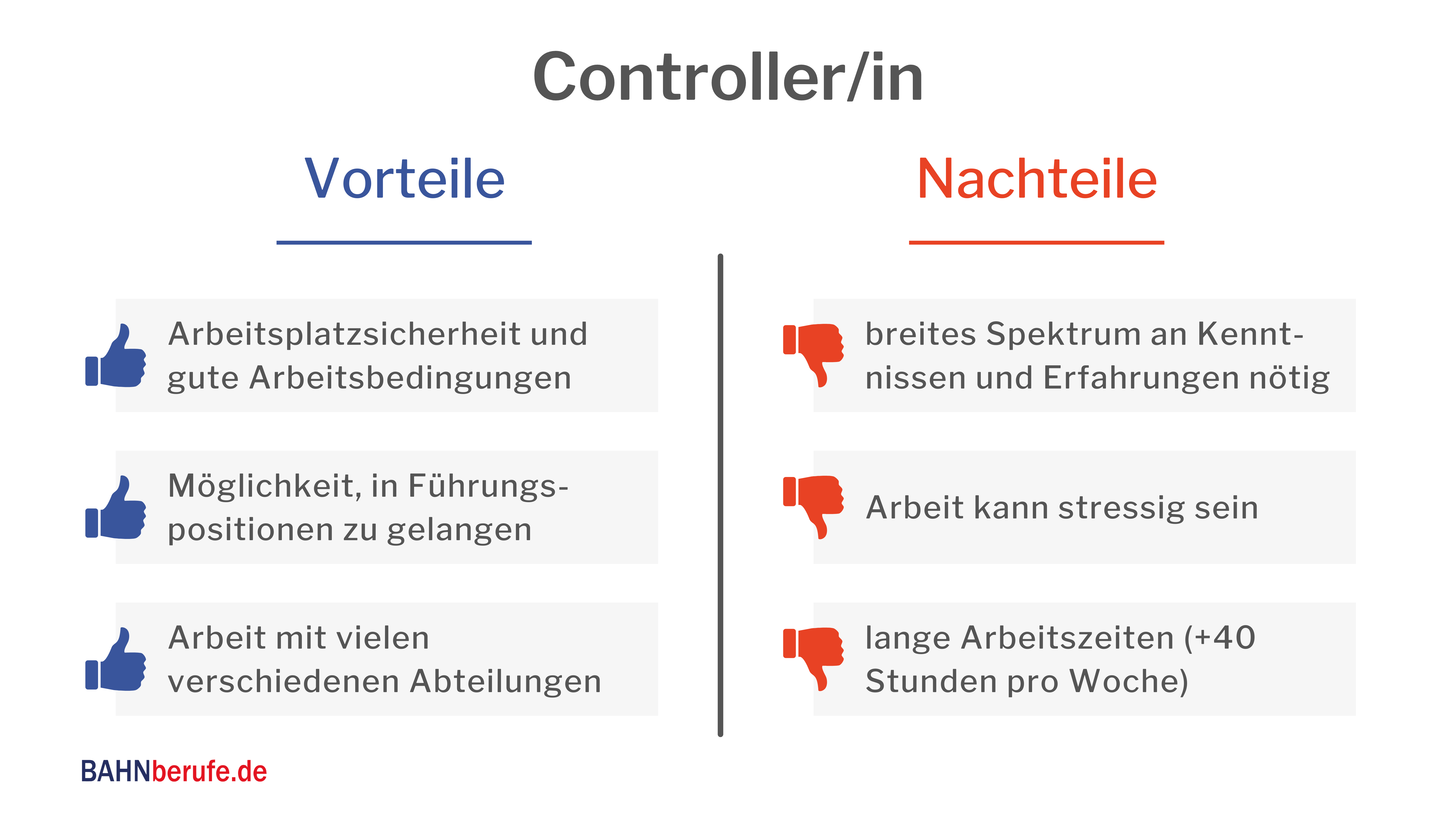 Berufsbild - Controller ÖPNV- Vorteile Nachteile - bahnberufe.de