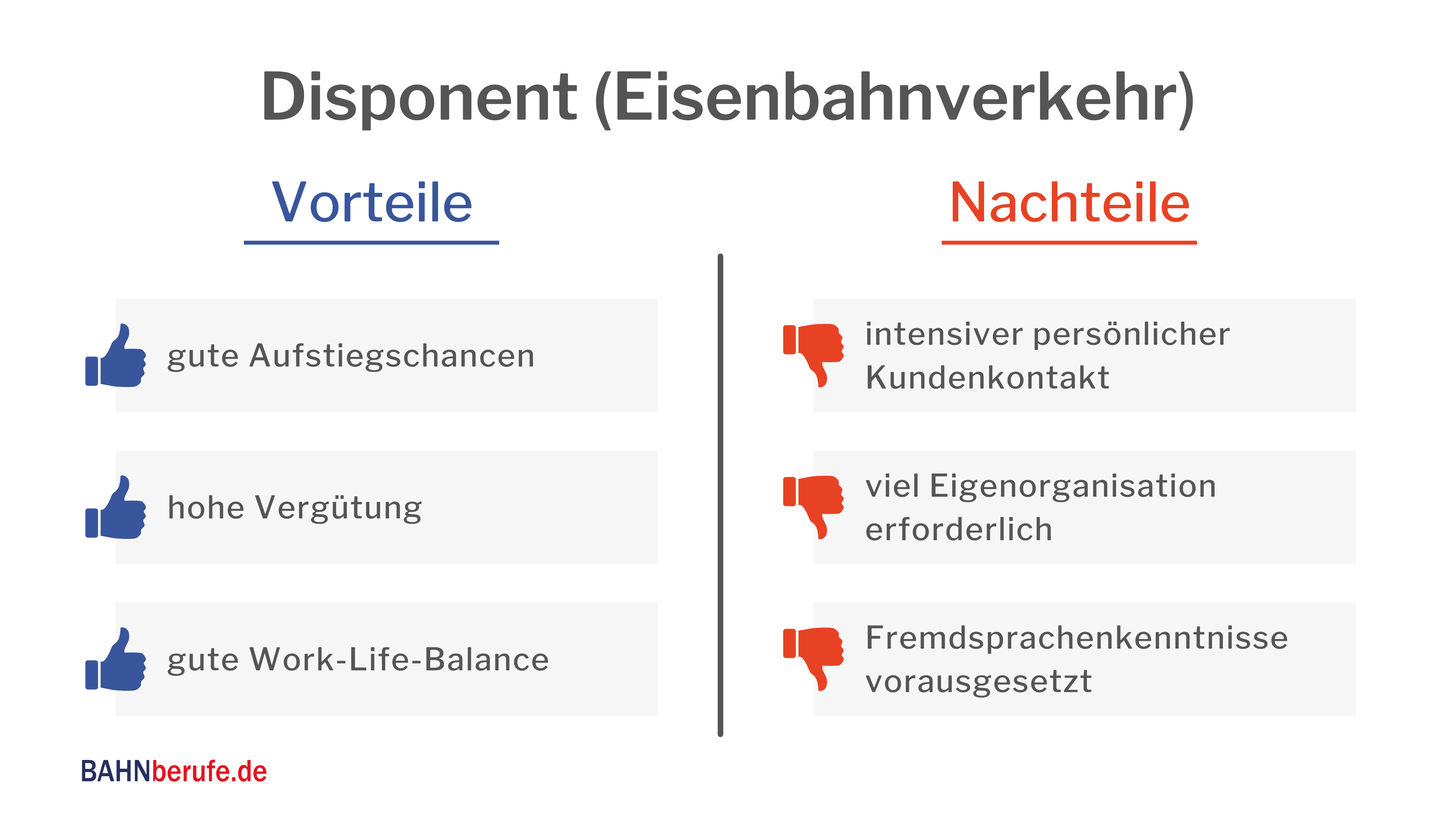 Berufsbild - Disponent Eisenbahnverkehr - Vorteile Nachteile - bahnberufe.de