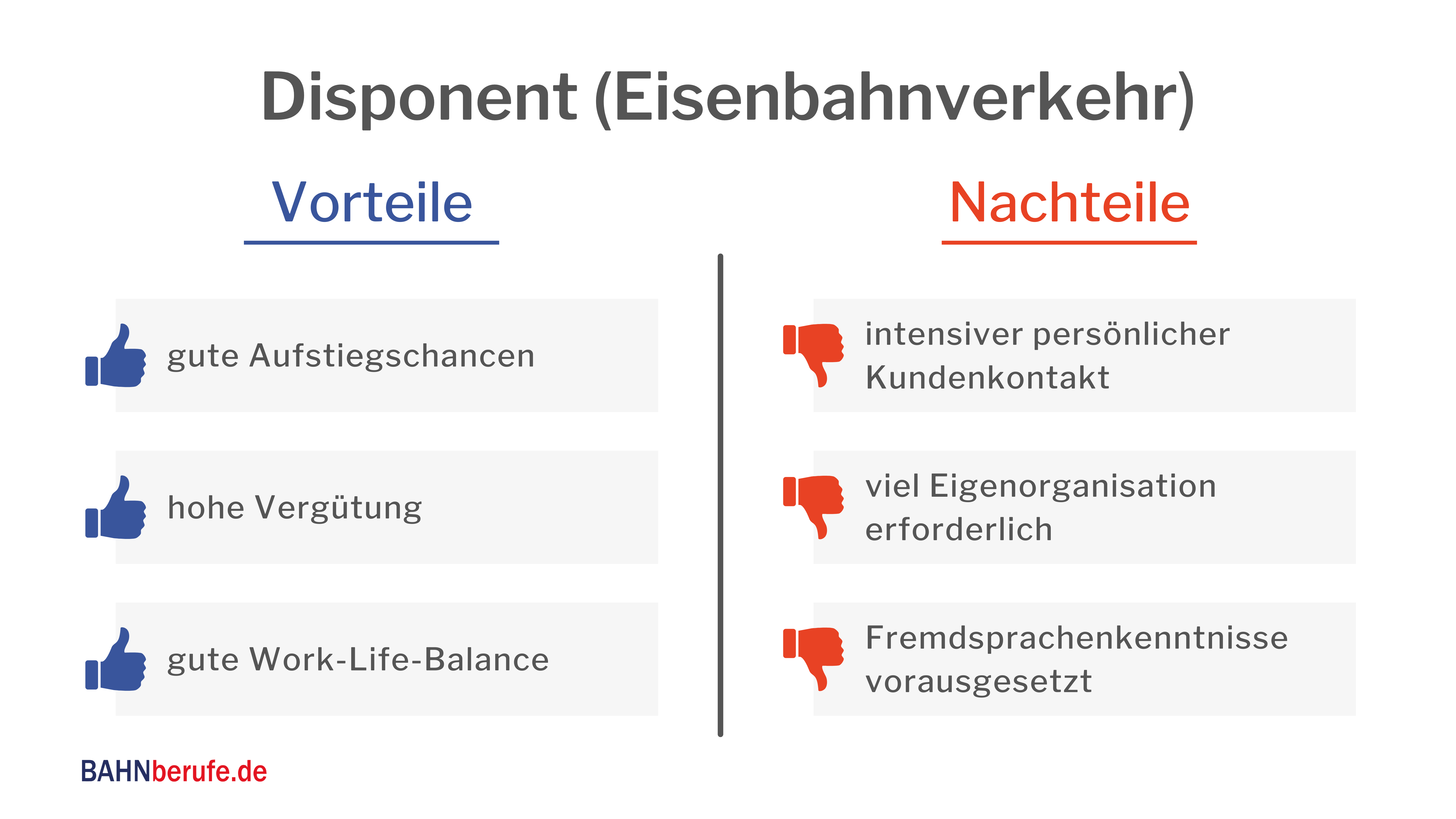 ausbildung Disponent arbeiten, stellenbeschreibung disponent stellen, beruf disponent gehalt netto, aufgaben disponent arbeiten, was ist ein disponent, was macht ein disponent, weiterbildung disponent,gehalt disponent