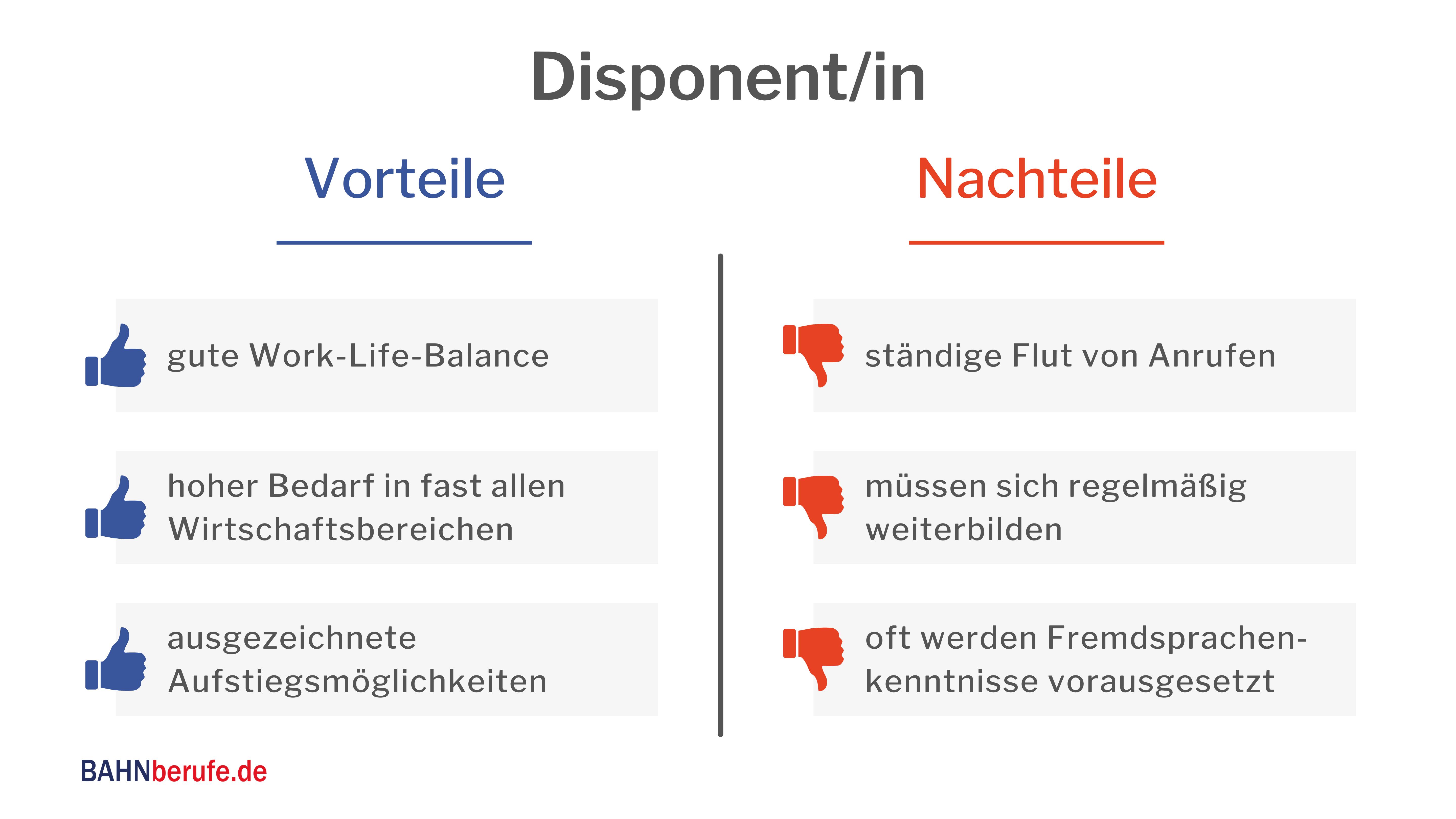 Berufsbild - Disponent ÖPNV- Vorteile Nachteile - bahnberufe.de