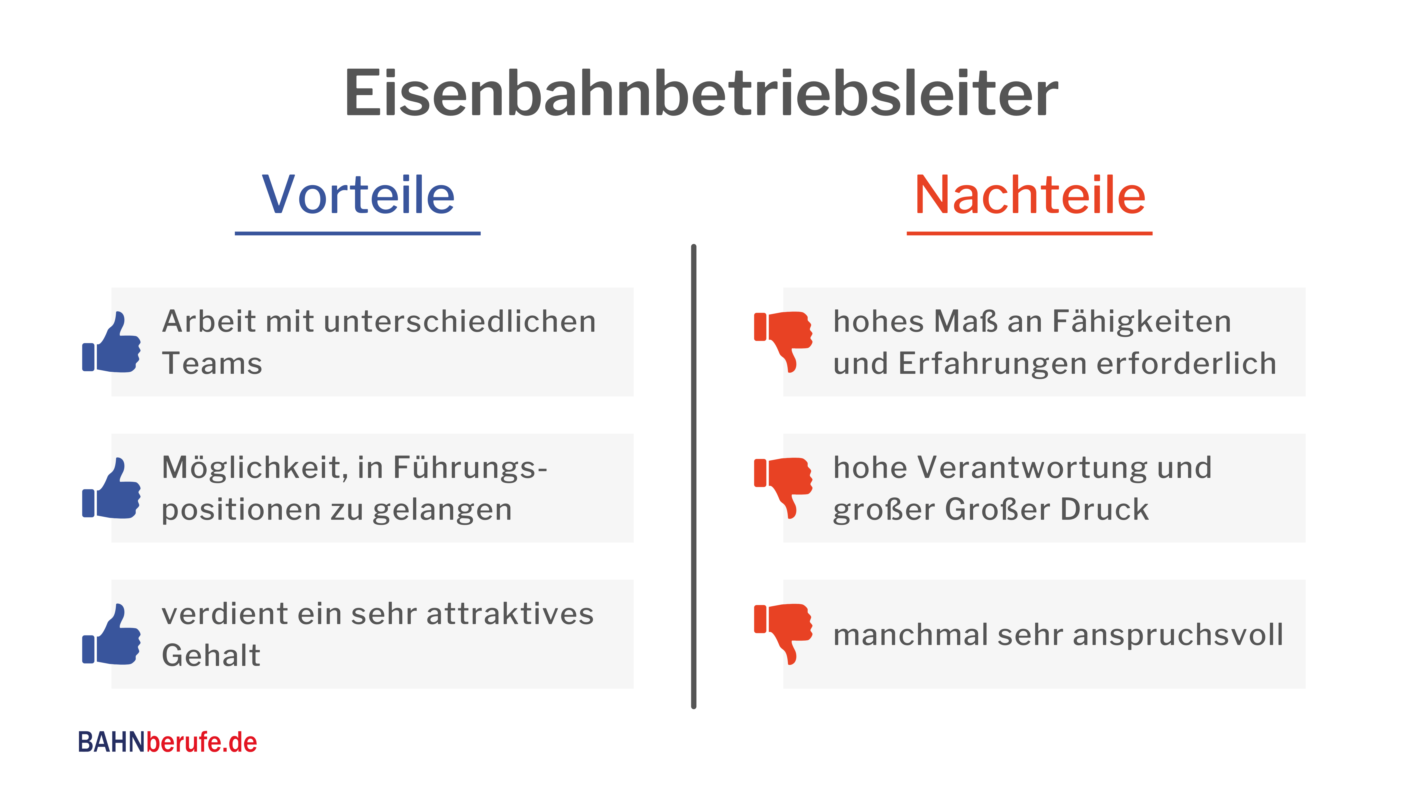 suche Eisenbahnbetriebleiter Betrieb Verkehr stellenangebot, eisenbahnbetriebleiter gehalt