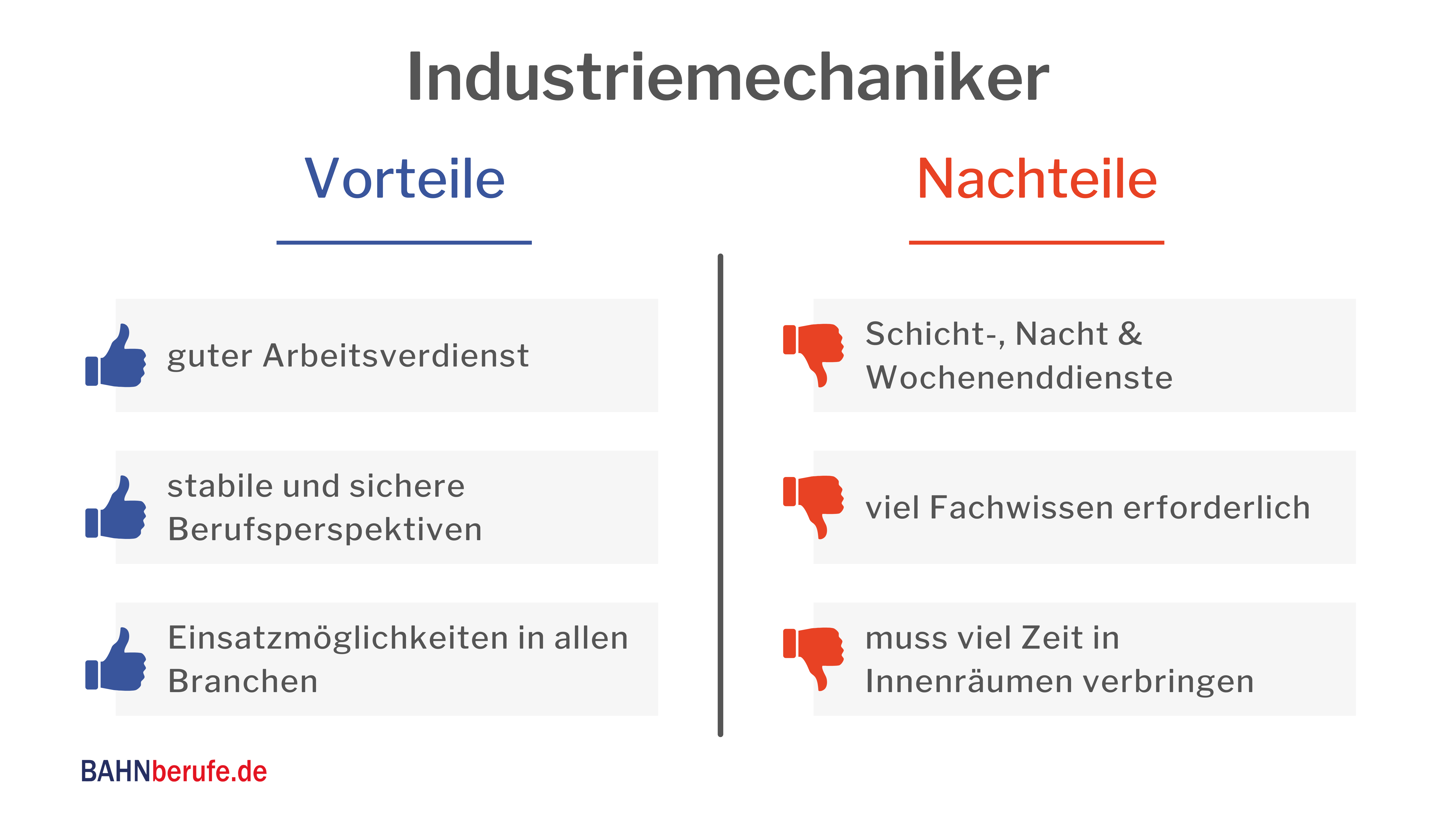 weiterbildung Industriemechaniker gehalt, beruf industriemechaniker, industriemechaniker anforderungen