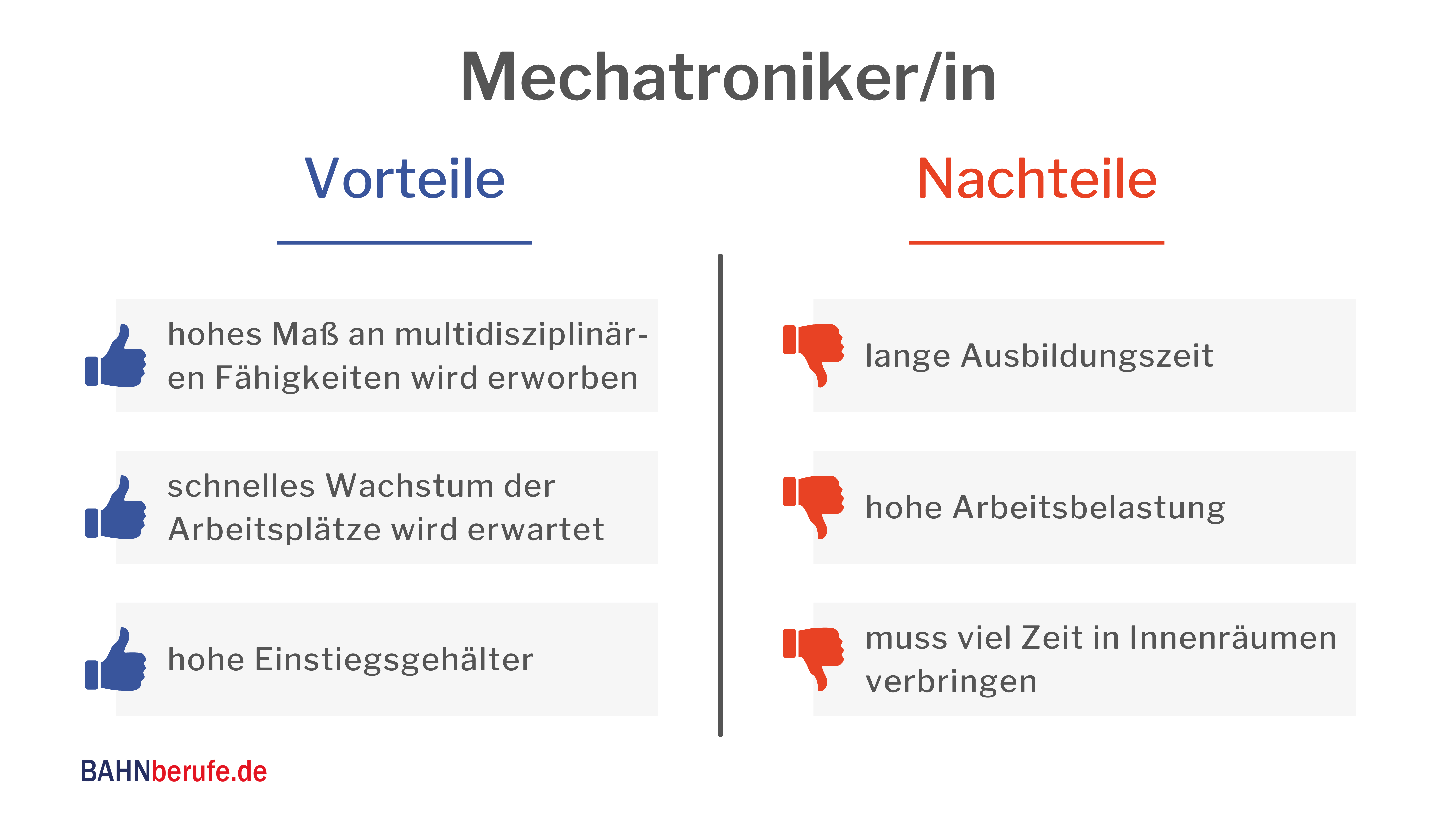 Berufsbild - Mechatroniker ÖPNV- Vorteile Nachteile - bahnberufe.de