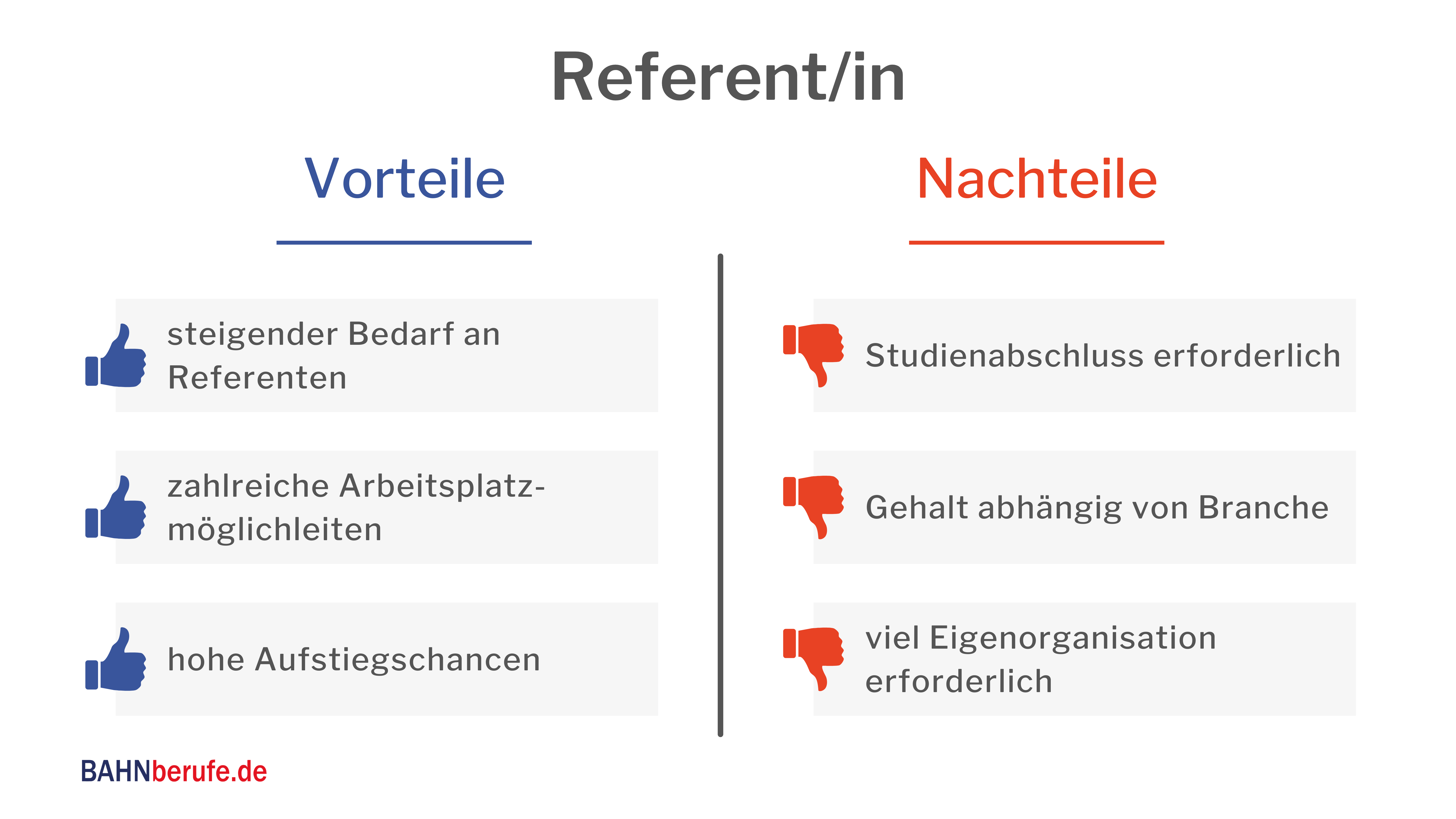 öffentlicher Dienst Referent Gehalt, Referent Personenbeförderung