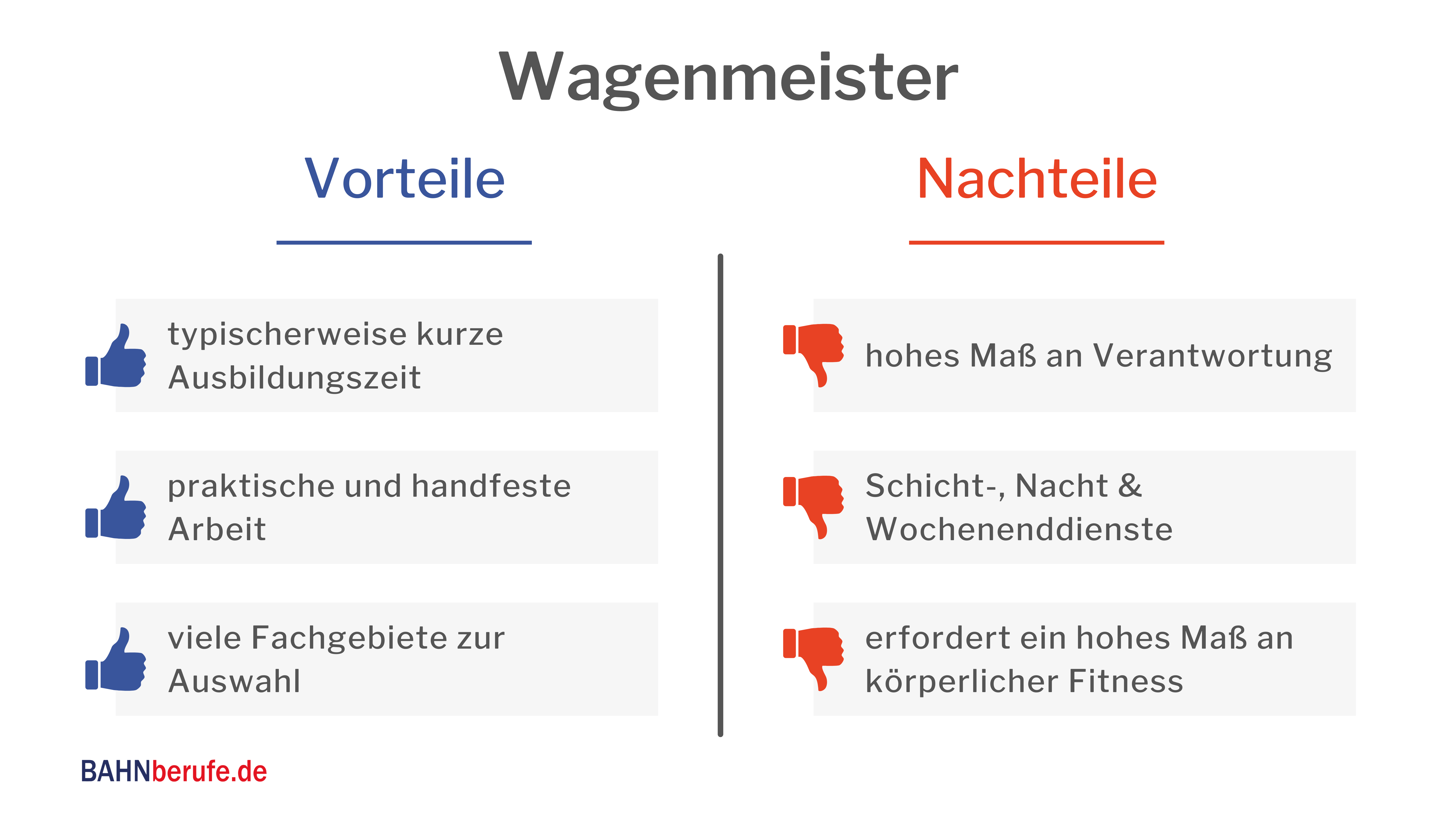 Berufsbild - Wagonmeister Engineering - Vorteile Nachteile - bahnberufe.de