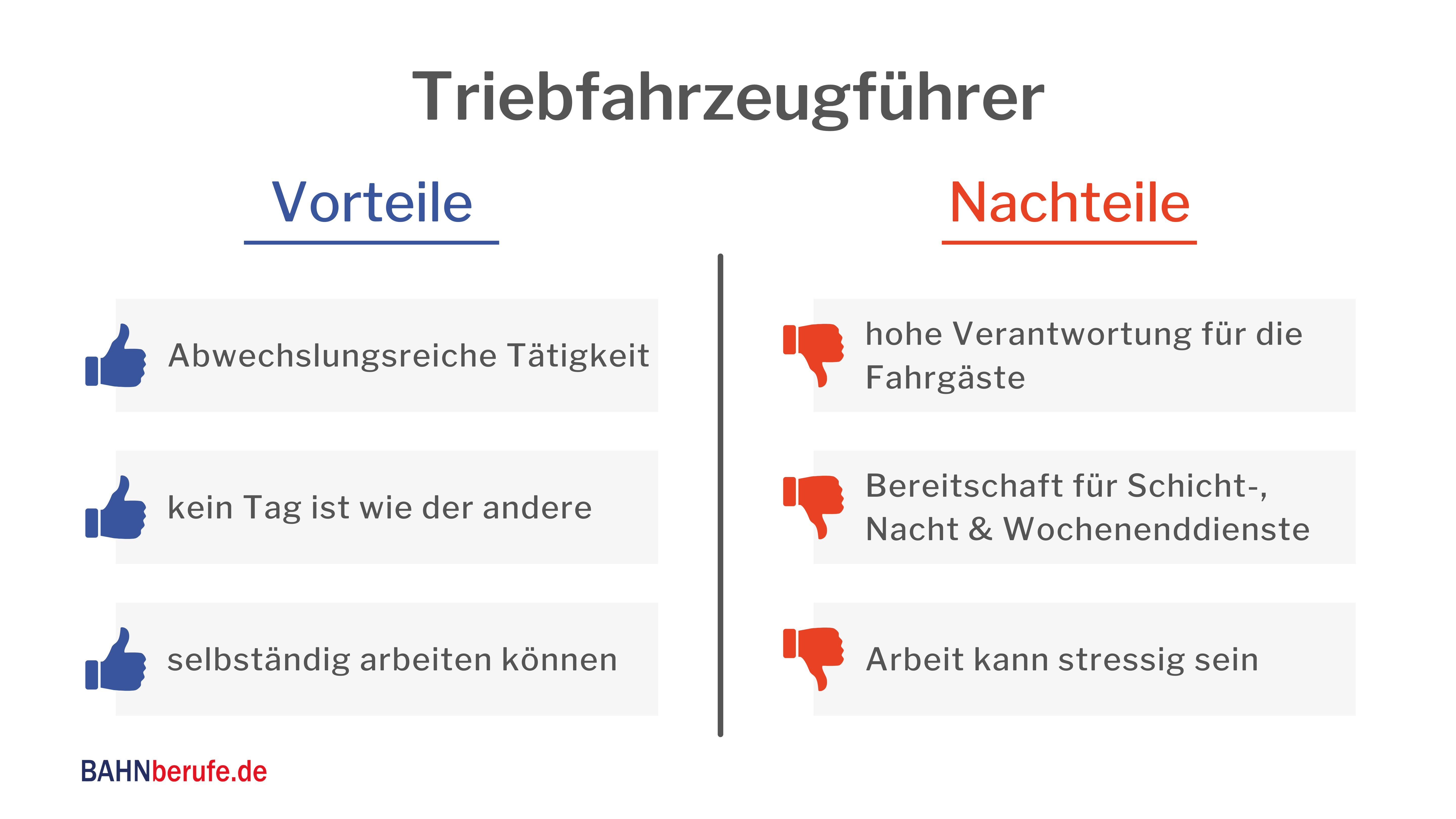 Triebfahrzeugführer Gehalt Lokführer, eignungstest triebfahrzeugführer, lokführer drogentest, lokführer im güterverkehr arbeitszeiten, quereinsteiger lokführer gehalt, lokführer güterverkehr gehalt, einstiegsgehalt lokführer