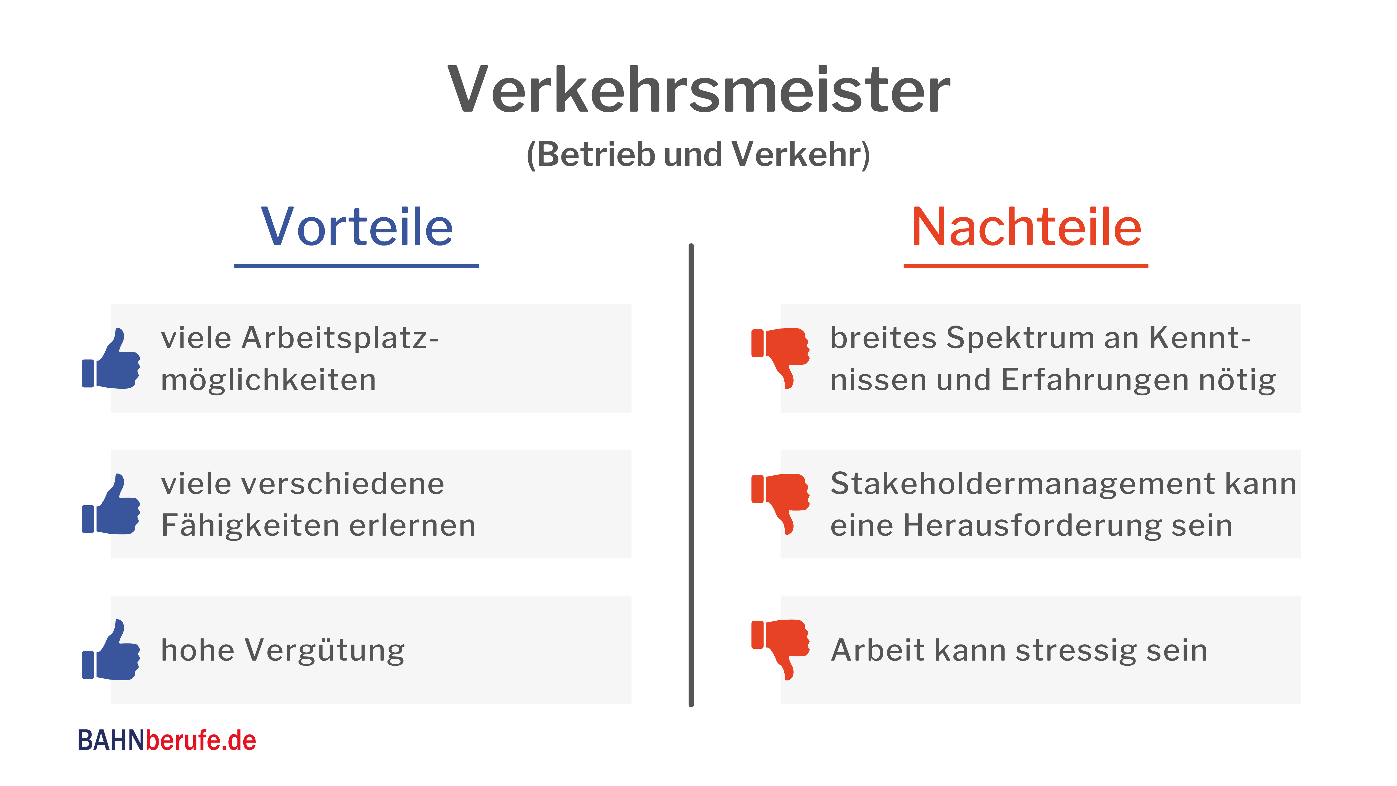 berufe Verkehrsmeister anforderungen, gehalt verkehrsmeister werden,