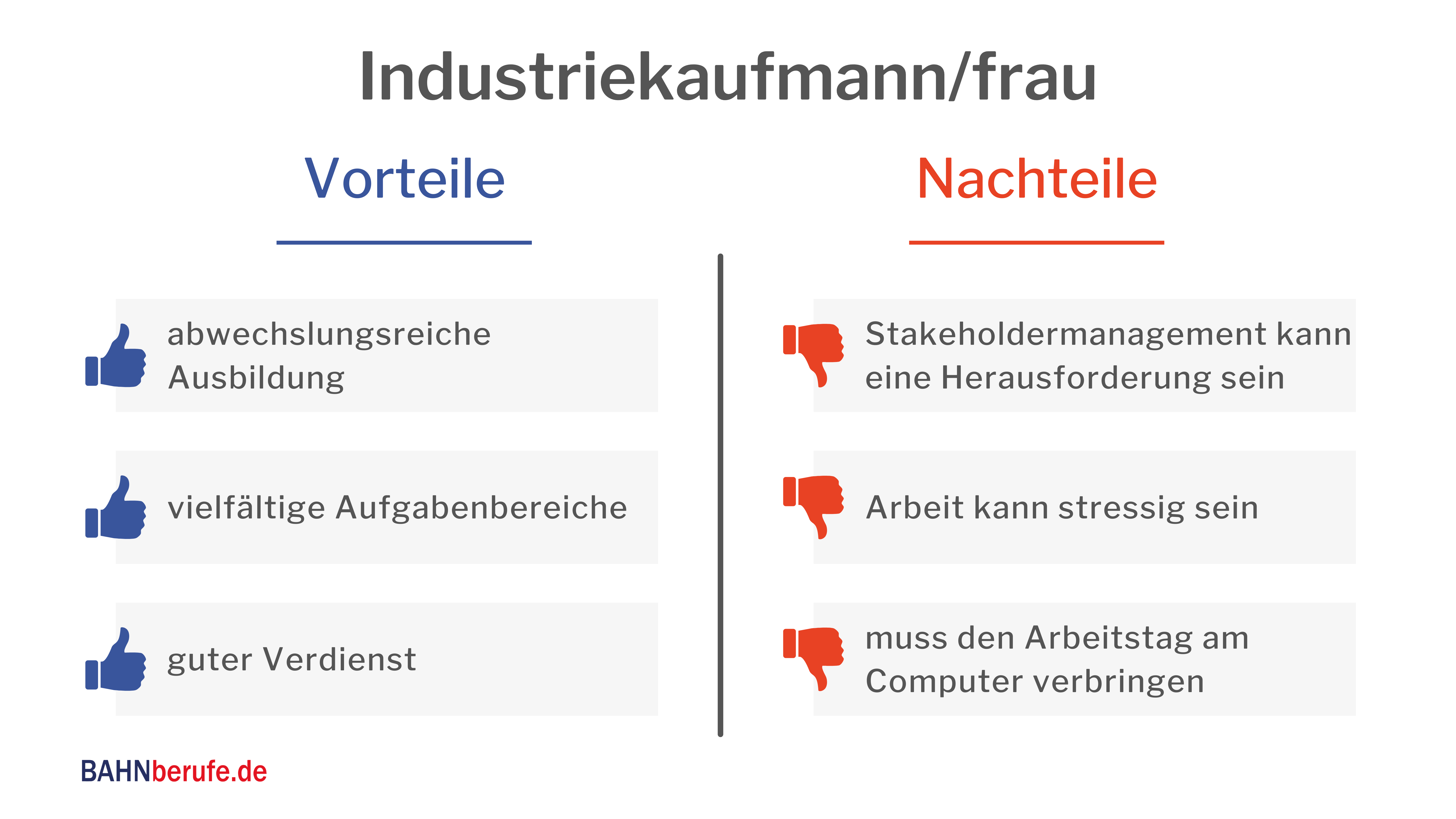 aufgaben industriekaufmann ausbildung, industriekaufmann was ist das,