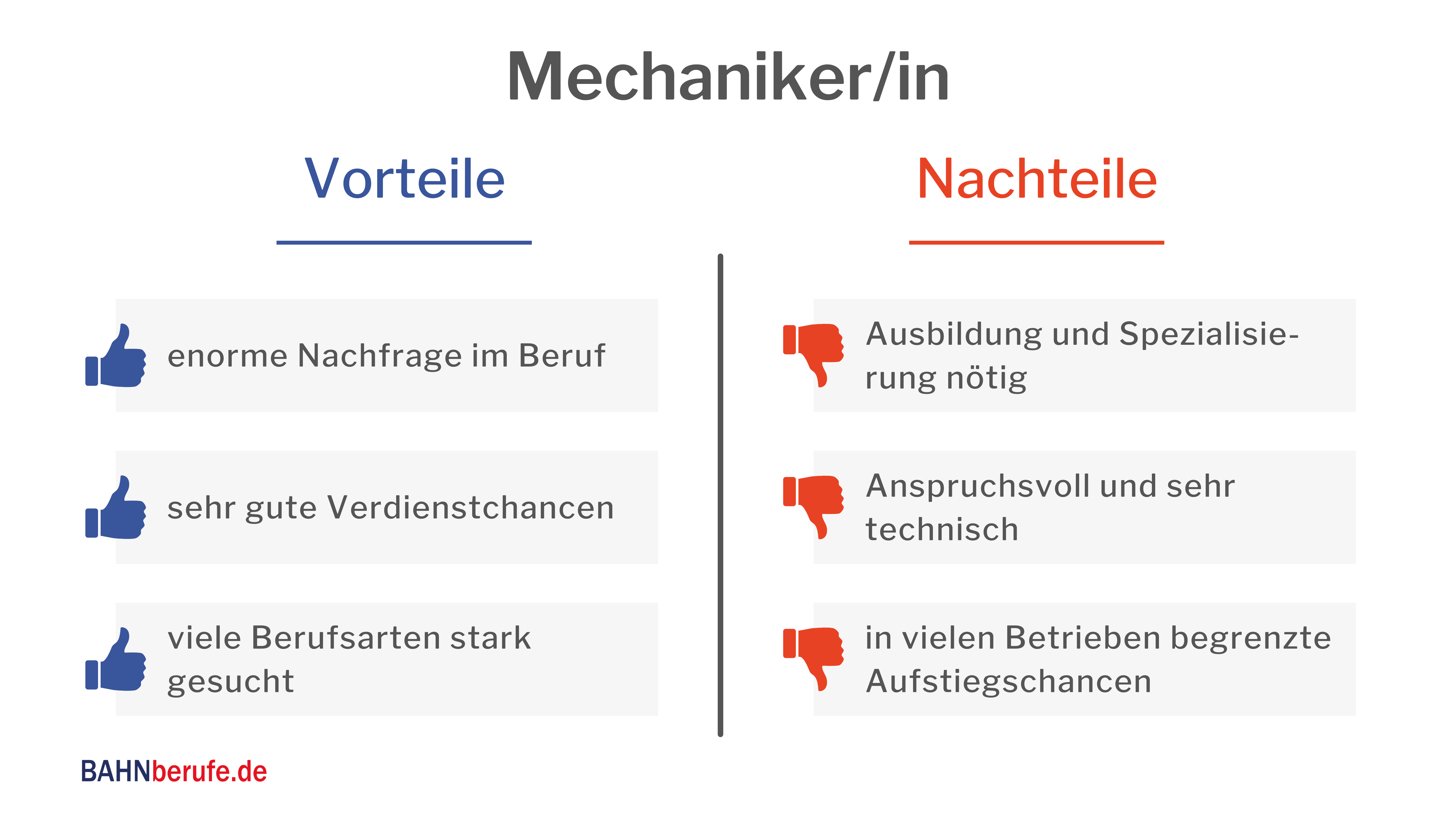 gehalt zerspannungsmechaniker mechaniker karriere