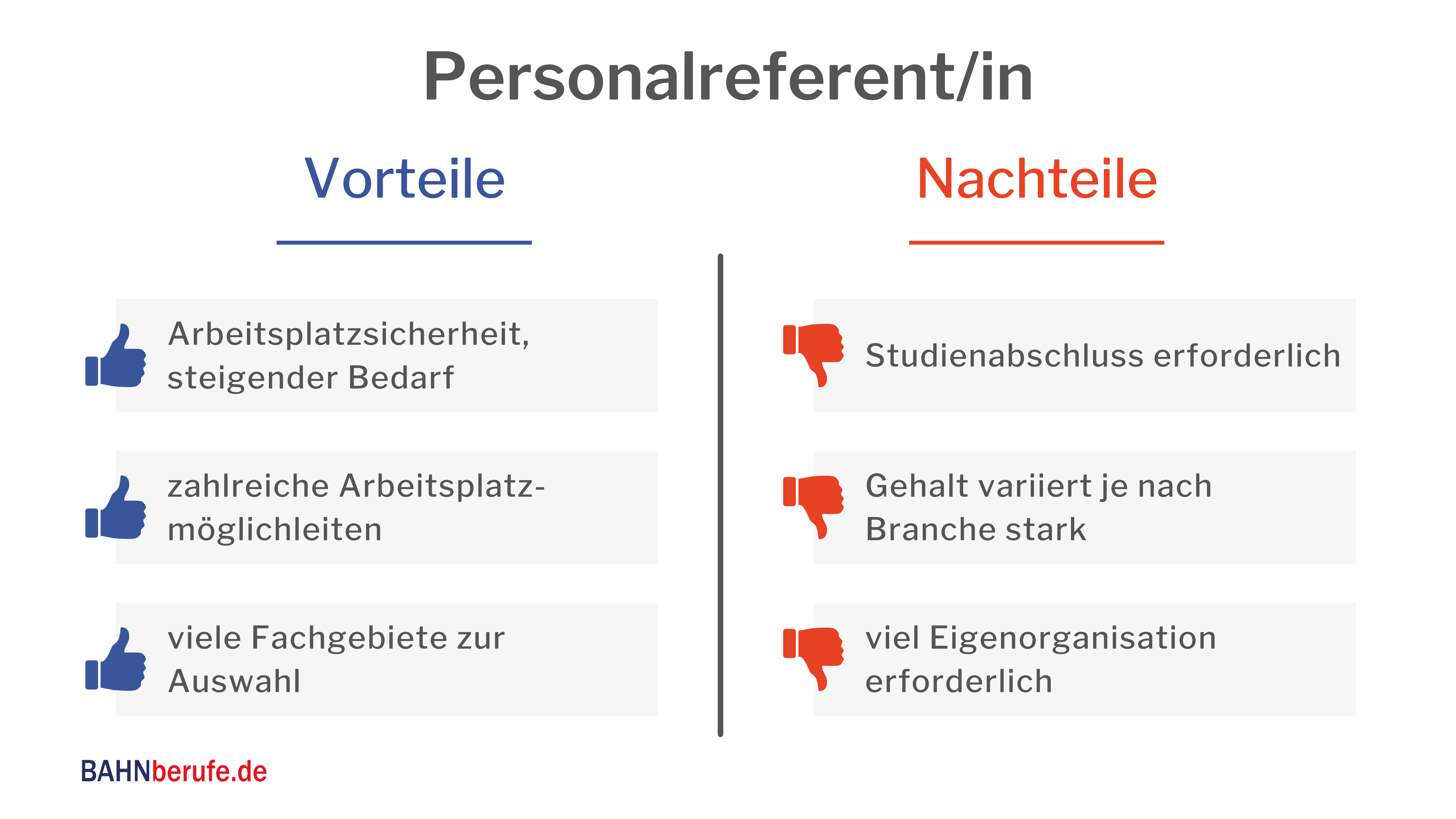 aufgaben personalreferent gehalt, was macht ein personalreferent verdienst,