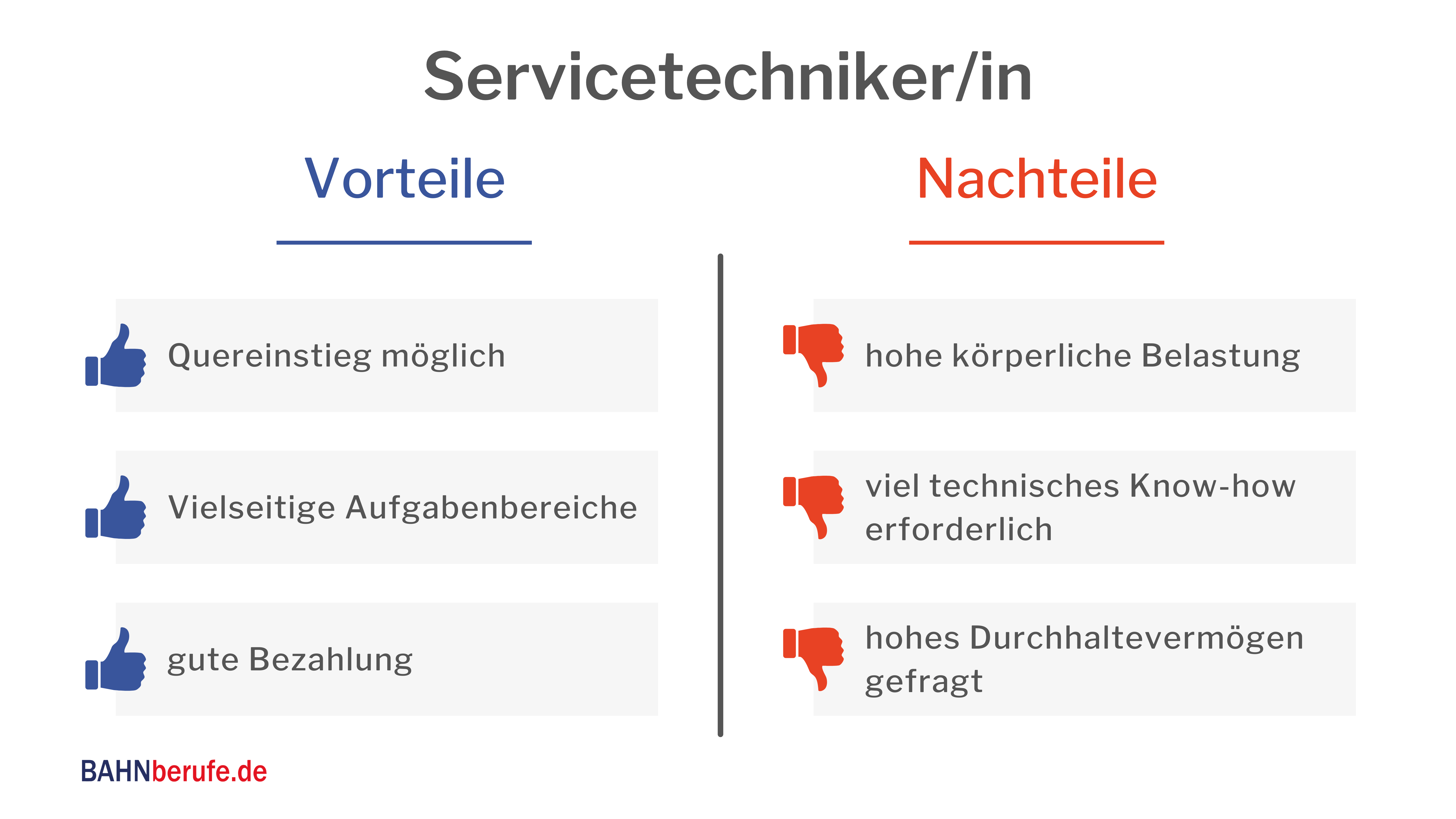 gehalt servicetechniker beruf, querinstieg servicetechniker